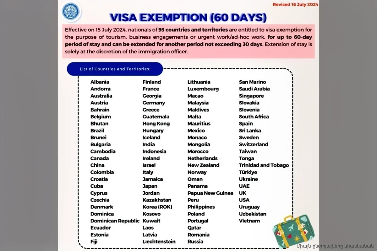 Таиланд вводит жесткий фильтр на границе: без этого документа не пустят даже на борт